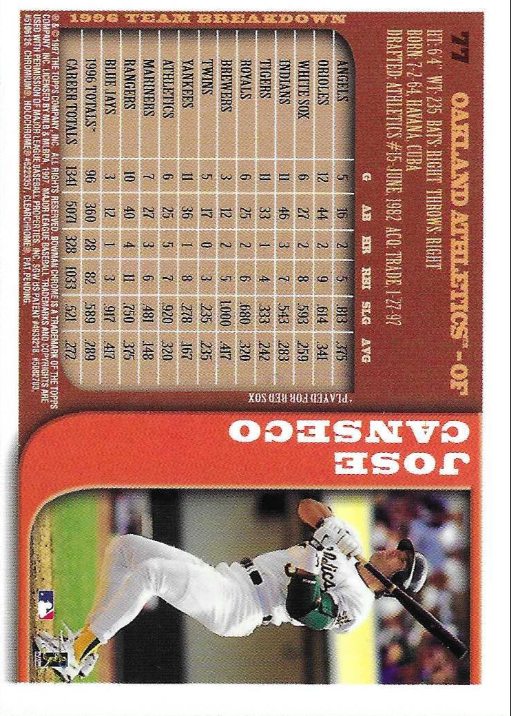 Jose Canseco Signed 1997 Topps Bowman Chrome Card #77 Oakland Athletics
