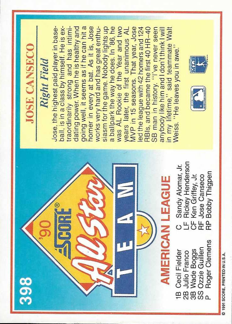 Jose Canseco Signed 1991 Score All Star Big Head Card #398 Oakland Athletics