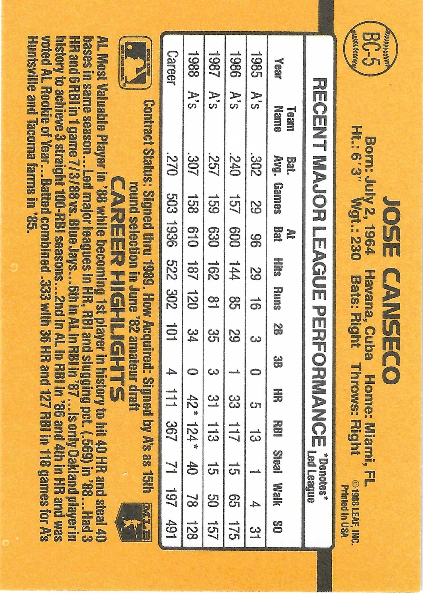 Jose Canseco Signed 1989 Donruss MVP Card #BC-5 Oakland Athletics