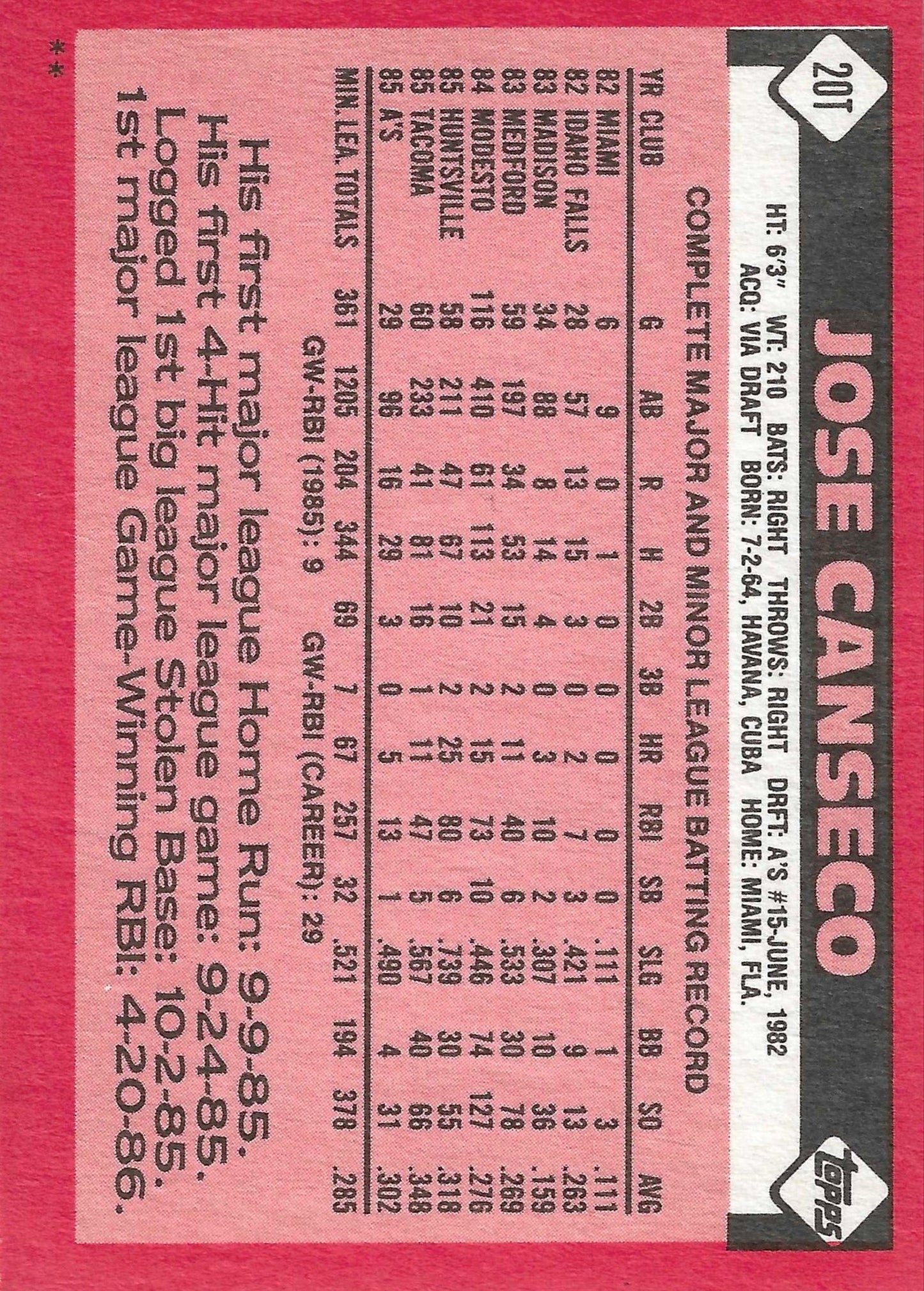 Jose Canseco Signed 1986 Topps Traded Rookie Card #20T Oakland Athetics